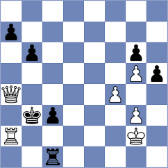 Koellner - Seder (chess.com INT, 2023)