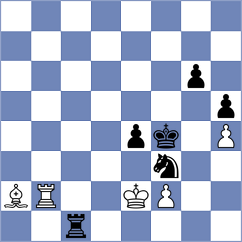 Labussiere - Gurel (Chess.com INT, 2021)