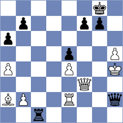Carrillo Marval - Fernandez Siles (chess.com INT, 2024)