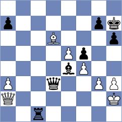 Rohan - Oro (chess.com INT, 2024)