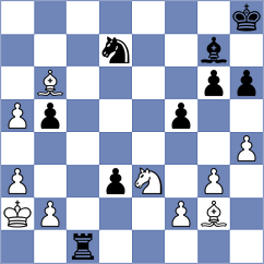 Alonso Garcia - Schuh (chess.com INT, 2024)