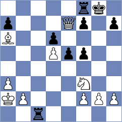 Goryachkina - Senft (chess.com INT, 2024)