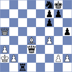 Yu - Sreyas (chess.com INT, 2024)