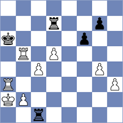 Seo - Golding (chess.com INT, 2023)