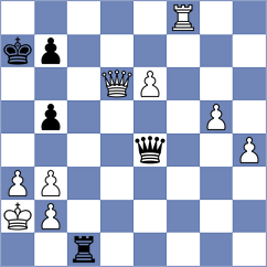 Vivekananthan - Olenik Campa (chess.com INT, 2022)