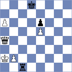 Shanmathi Sree S - Wagner (FIDE Online Arena INT, 2024)