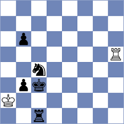 Zhukov - Adel (chess.com INT, 2024)