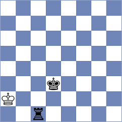 Kiselev - Boyer (chess.com INT, 2023)