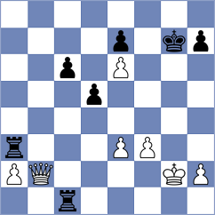 Dyachuk - Fernandez Diaz (chess.com INT, 2024)
