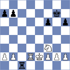 Baches Garcia - Baraeva (Chess.com INT, 2021)