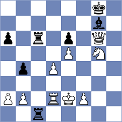 Ghimoyan - Baruch (chess.com INT, 2024)