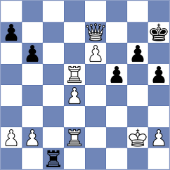 Pan - Urbina Perez (chess.com INT, 2022)
