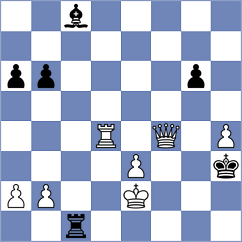 Xiong - Gorman (chess.com INT, 2013)
