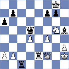 Uwamahoro - Vilhete (Chess.com INT, 2020)