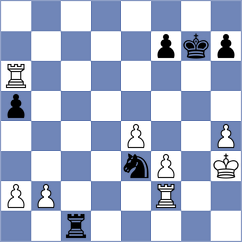 Sonnenschein - Chemin (chess.com INT, 2024)