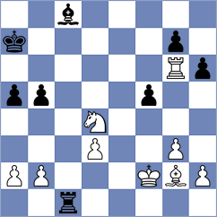 Kadric - Kazmaier (chess.com INT, 2024)