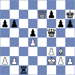 Musat - Gosh (chess.com INT, 2023)