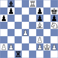 Todev - Subramanian (chess.com INT, 2024)