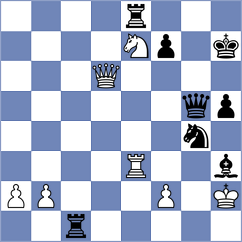 Mikhailovsky - Jin (chess.com INT, 2021)
