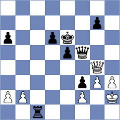Espinoza Palomino - Shevchenko (Chess.com INT, 2020)