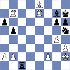 Sjugirov - Wagner (chess.com INT, 2024)