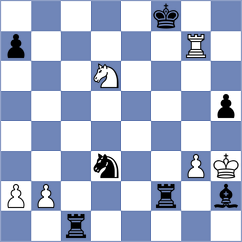 Schain - Andrews (chess.com INT, 2023)