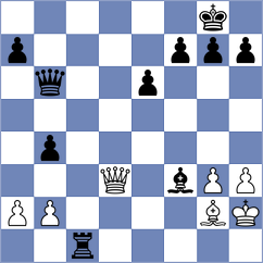 Bayo Milagro - Levitan (chess.com INT, 2023)