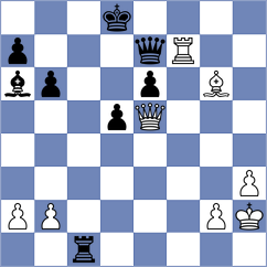 Niraj - Djordjevic (Chess.com INT, 2021)