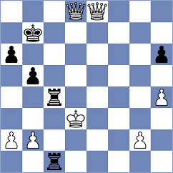 De Souza - Desideri (chess.com INT, 2024)