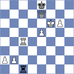 Albuquerque Junior - Tifferet (chess.com INT, 2023)