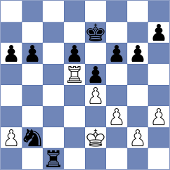 Baraeva - Goncharov (Chess.com INT, 2020)