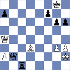 Miller - Dyachuk (chess.com INT, 2024)