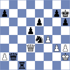 Cueto - Papayan (chess.com INT, 2023)