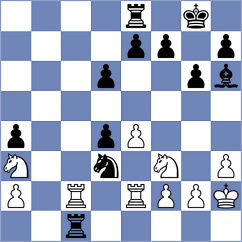 Moliboga - Golubev (Chess.com INT, 2020)