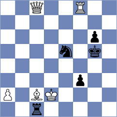 Guzman Moneo - Salik (chess.com INT, 2021)