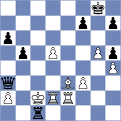 Kozak - Hamidi (chess.com INT, 2020)