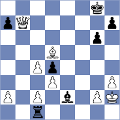 Kotyk - Jankowiak (chess.com INT, 2023)
