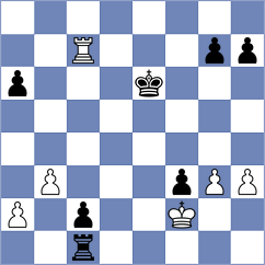 Butolo - Wu (chess.com INT, 2022)