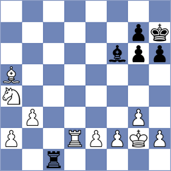 Moaataz - Cosoi Scherzer (chess.com INT, 2022)