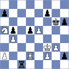 Gaboyan - Sukandar (chess.com INT, 2021)