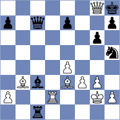 Kochiev - Prydun (chess.com INT, 2023)