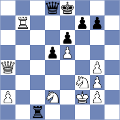 Bhandari - Dima (Chess.com INT, 2020)