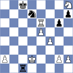 Shadhursshaan R - Gulamirian (chess.com INT, 2024)