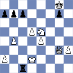 Gubajdullin - Silva (chess.com INT, 2024)