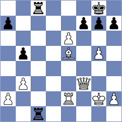 Goltseva - Filindash (chess.com INT, 2024)