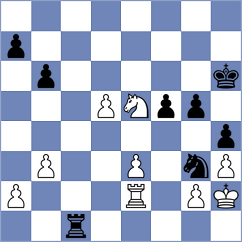 Sokolovsky - Eljanov (chess.com INT, 2023)