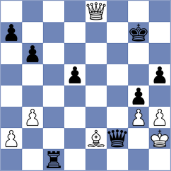Naroditsky - Saravana (chess.com INT, 2021)
