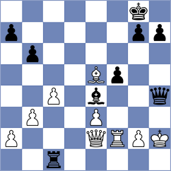Konovalova - Gutsko (Chess.com INT, 2020)