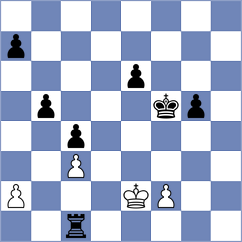 Rengifo Blancas - Da Paz (chess.com INT, 2023)