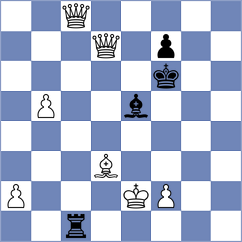 Ritvin - Khoroshev (chess.com INT, 2023)